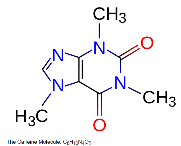The Caffeine Molecule:  $C_8H_{10}N_4O_2$